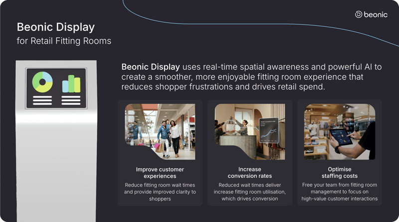 BD_FittingRooms