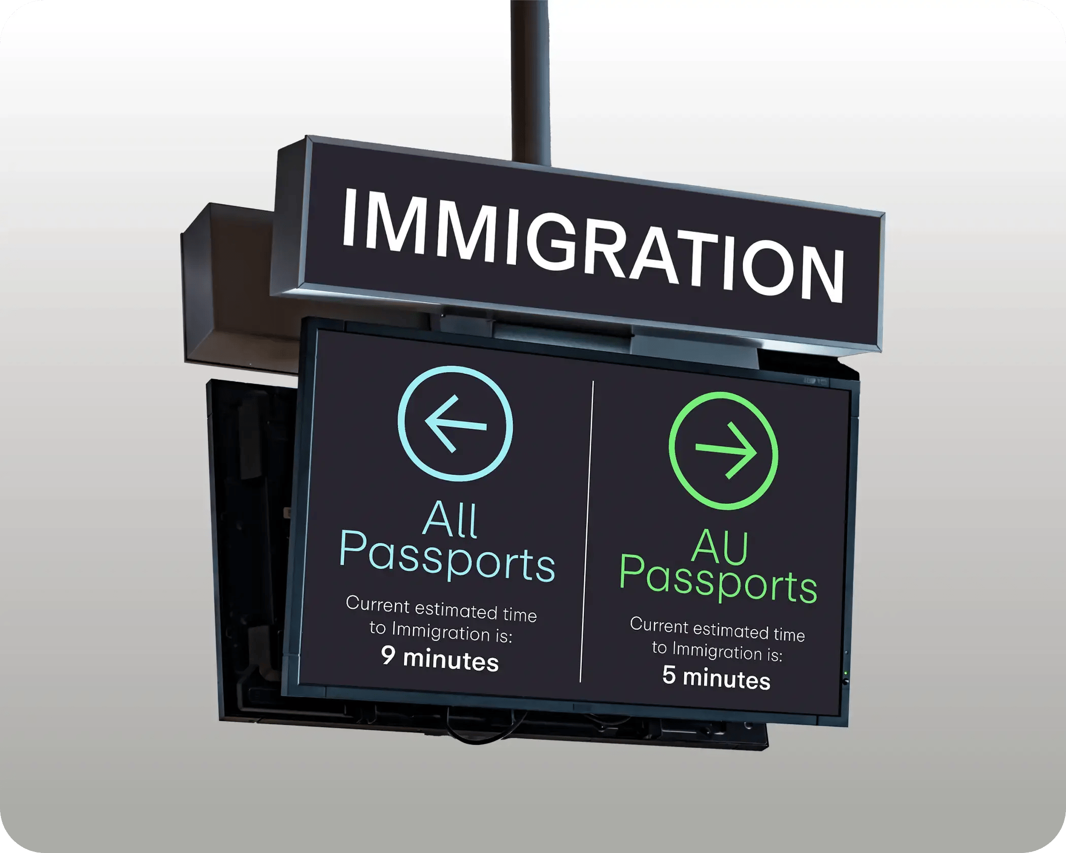 Passenger Displays
