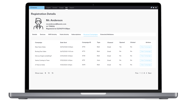 Measure-and-Improve-Campaigns-and-Merchandising