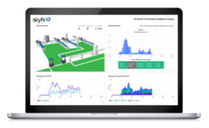 Airport Security Checkpoint Analytics 