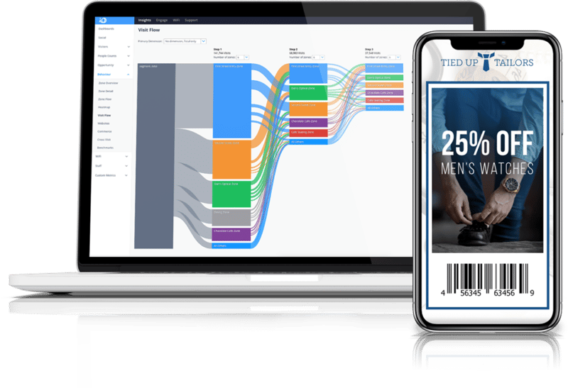 Skyfii macbook retail