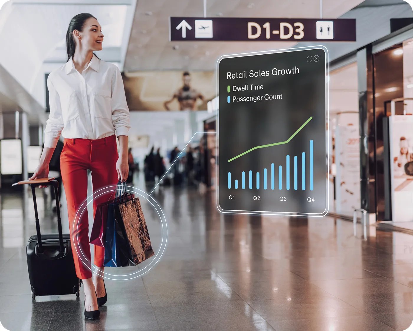 airport-revenue