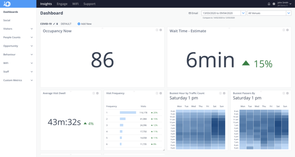 OccupancyNow dashboard 